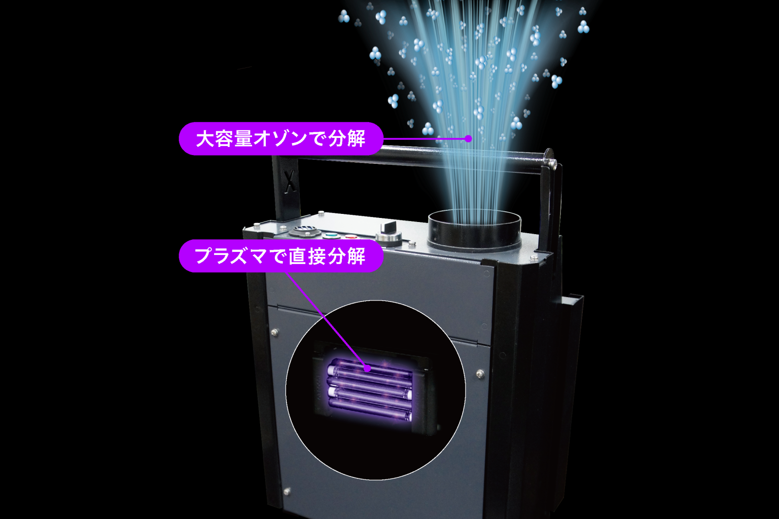 Xシリーズの特徴 (テクノロジー)